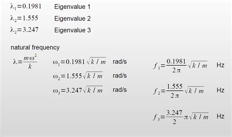 relation between omega and lambda.